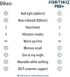 FORTHiQ Knee Massager Pro+