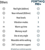 FORTHiQ Knee Massager Pro+