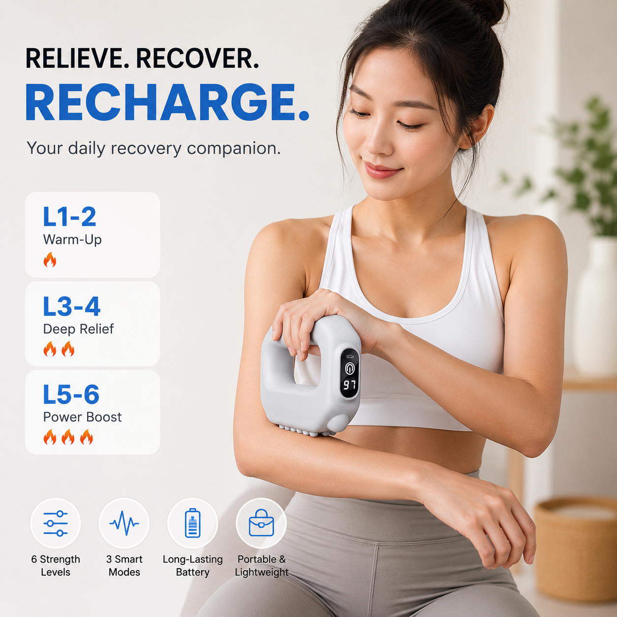 RevitaWave™