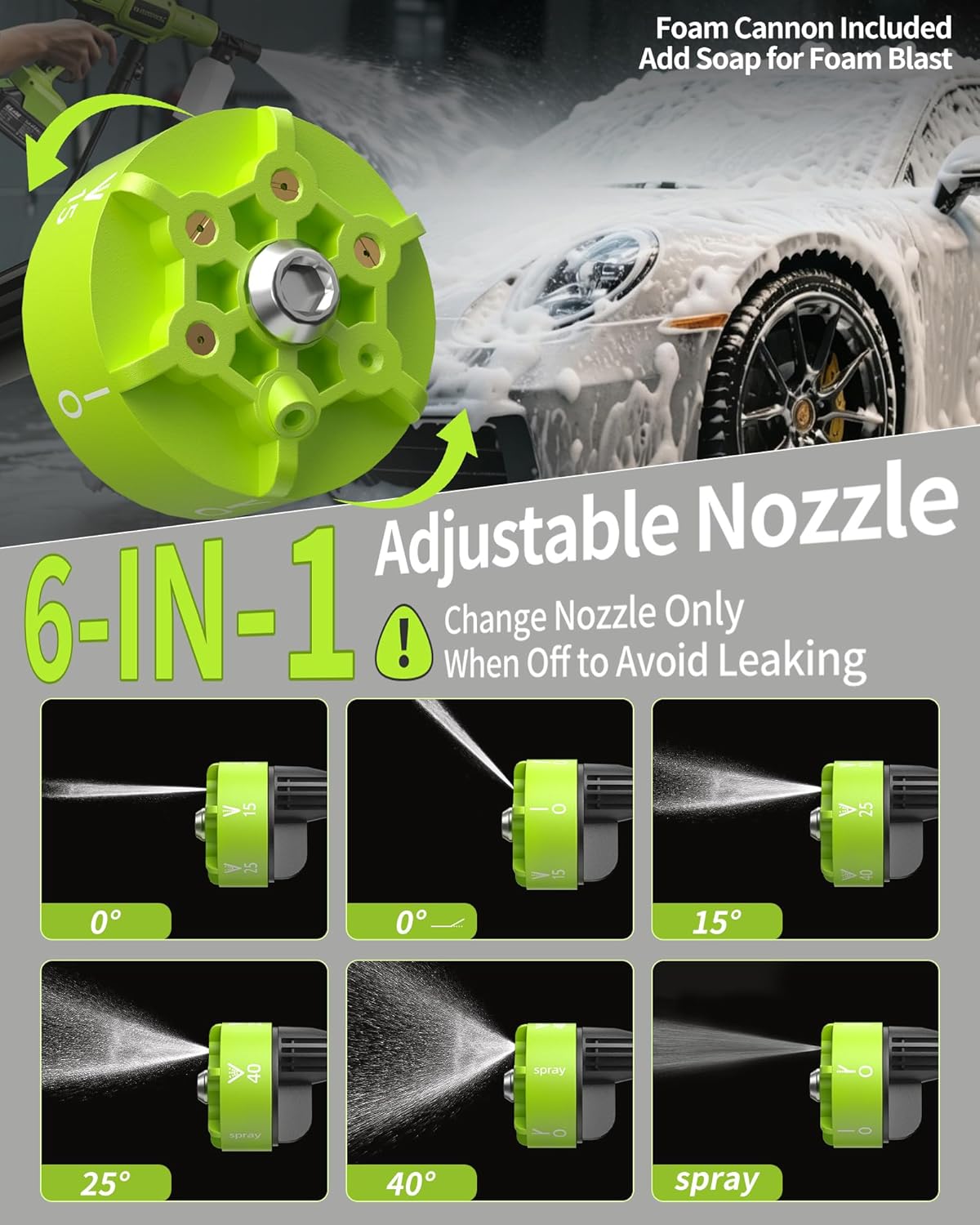 PowerJet Portable Washer TM