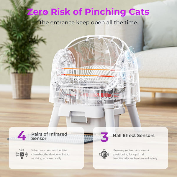 Smart Self-Cleaning Cat Box