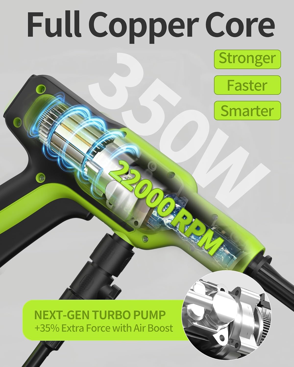 PowerJet Portable Washer TM