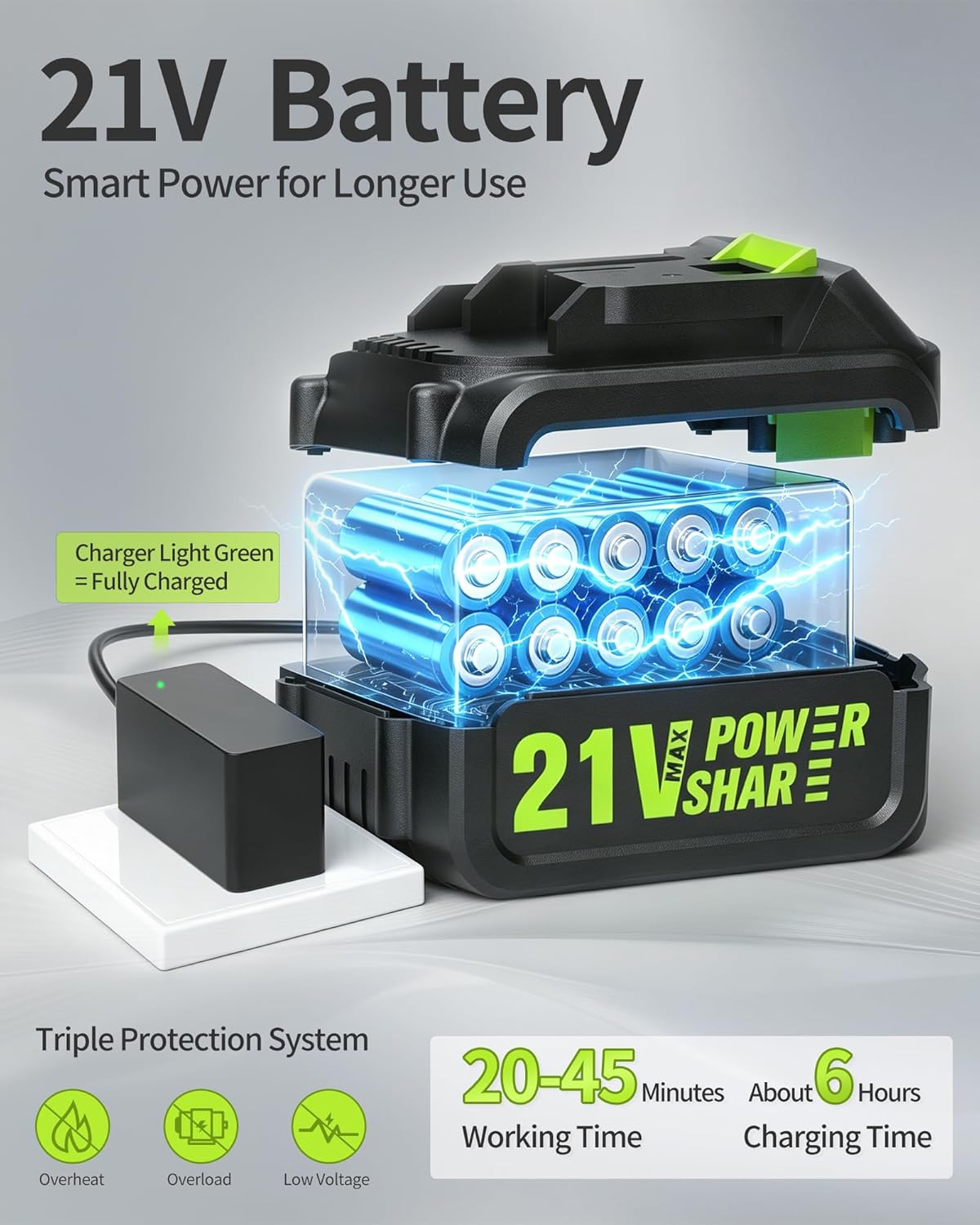 PowerJet Portable Washer TM